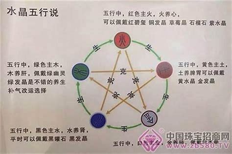 五行金多|八字金多的人命运如何 八字金多的人有什么特点